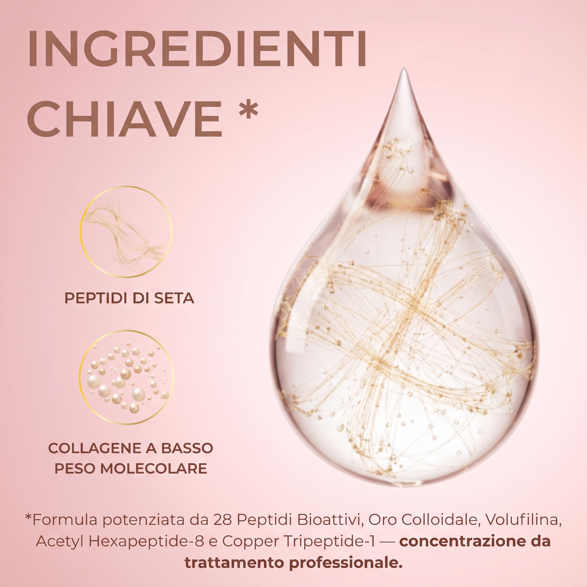 Sericora • Siero Coreano Effetto Lifting dalla Prima Applicazione