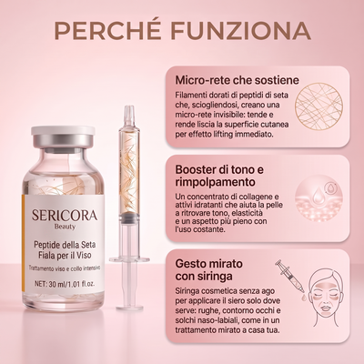 Sericora • Siero Coreano Effetto Lifting dalla Prima Applicazione