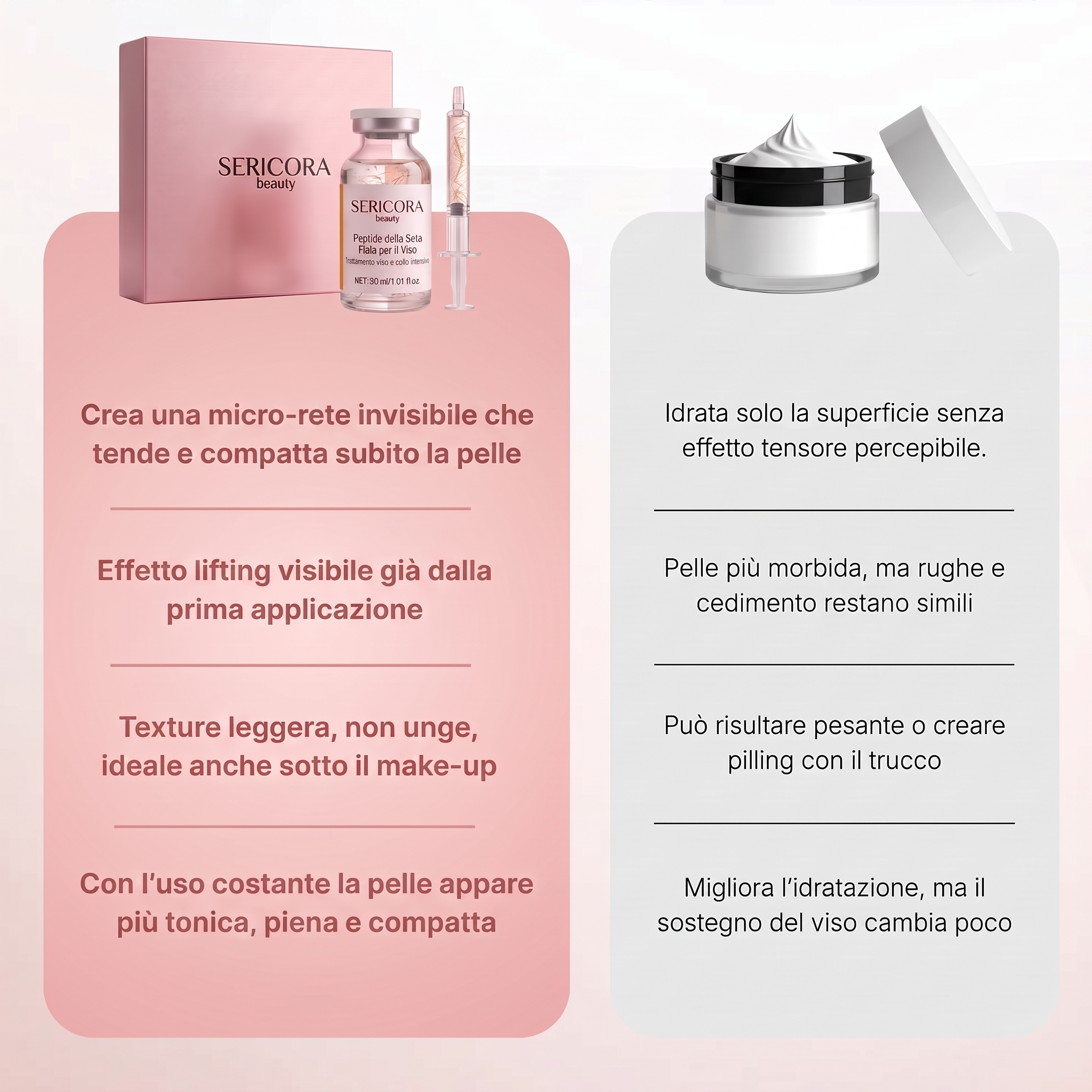 Sericora • Siero Coreano Effetto Lifting dalla Prima Applicazione